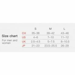 AONIJIE E4110S Sports Toe Socks | LowTop | Coolmax BLUE 7 AONIJIE E4110S Sports Toe Socks | LowTop | Coolmax BLUE -Women Sports Elegant Store k18ab04f3c8f92fd527174fb60c8437c6