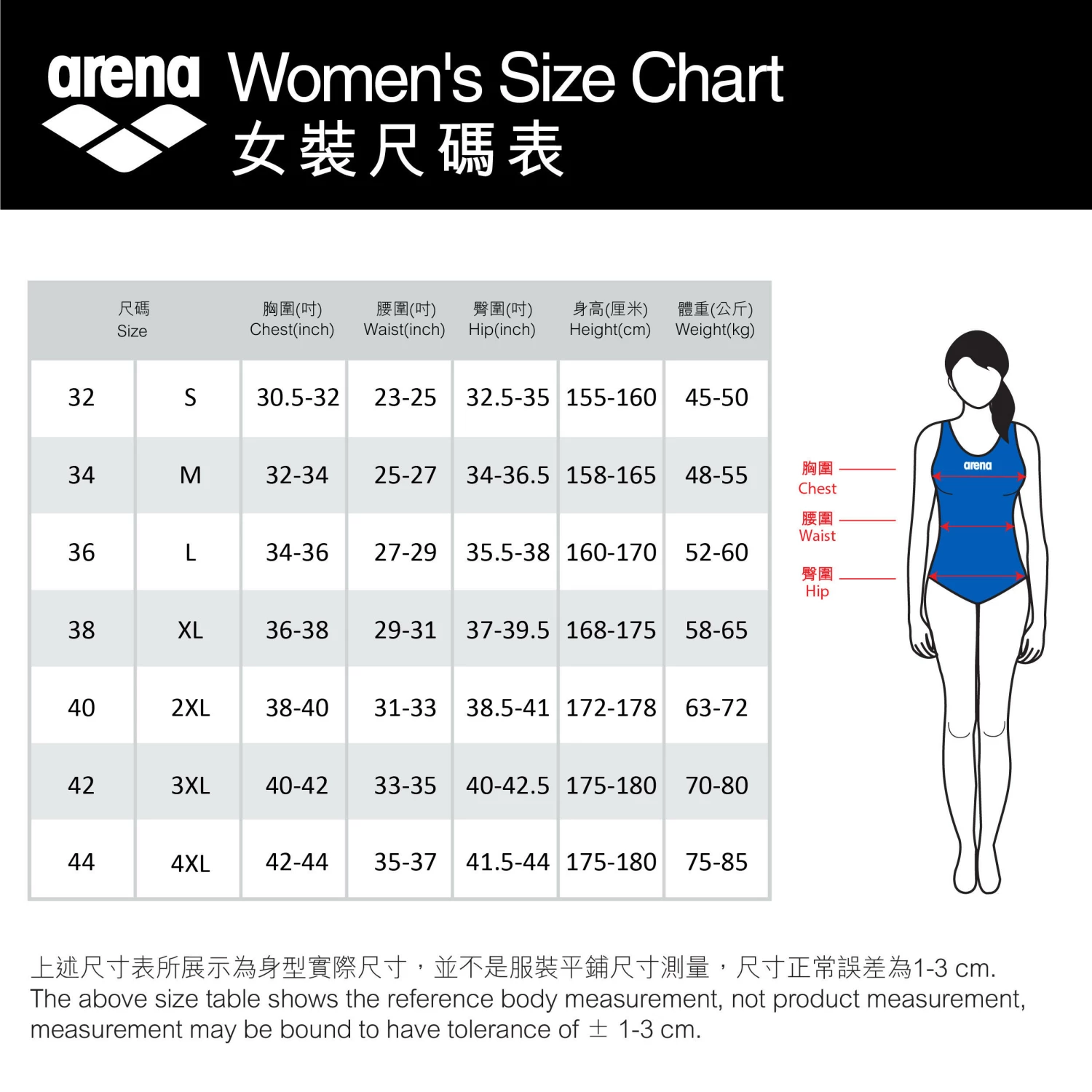 ARENA arena LADIES SWIMWEAR MINIMALISM ZIP TANKINI 2 PIECES BLACK 5 ARENA arena LADIES SWIMWEAR MINIMALISM ZIP TANKINI 2 PIECES BLACK - Image 5