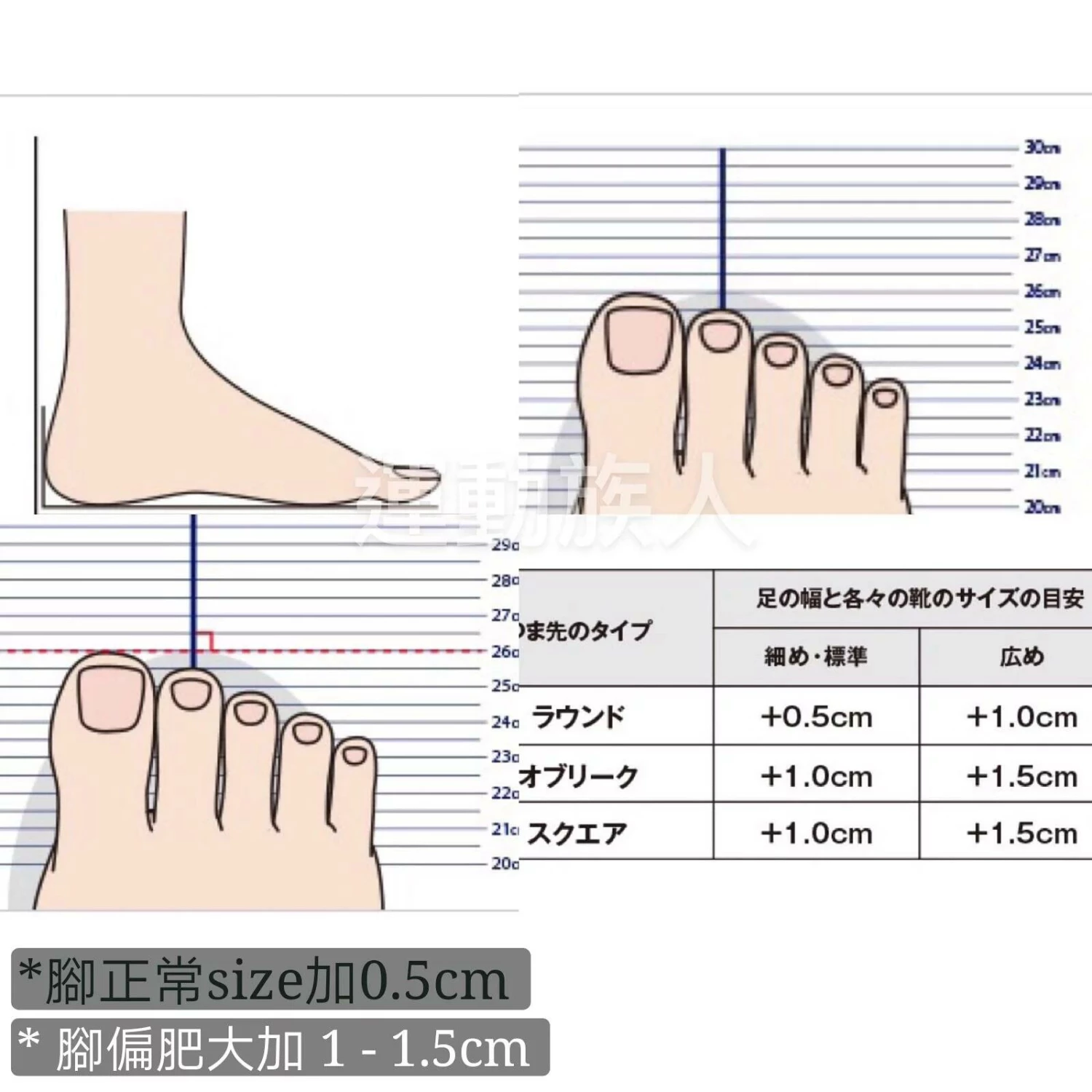 ASICS Asics Metaspeed Edge Women's Performance Running Shoes RED/BLACK 6 ASICS Asics Metaspeed Edge Women's Performance Running Shoes RED/BLACK - Image 6