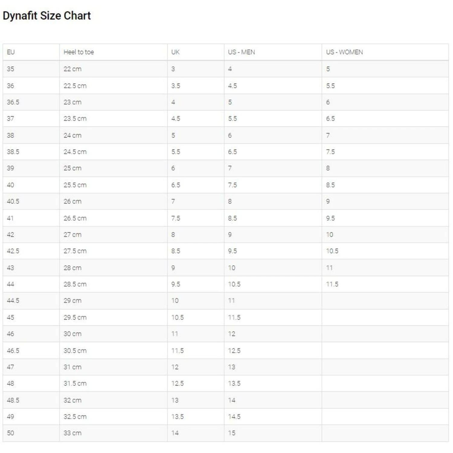 DYNAFIT Unisex trail running shoes Feline Up Pro Orange/Roaster 7.5 Orange 4 DYNAFIT Unisex trail running shoes Feline Up Pro Orange/Roaster 7.5 Orange - Image 4