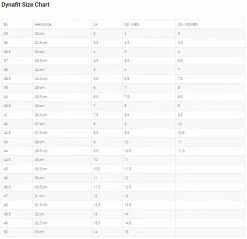 DYNAFIT Women's Trail Running Shoes Ultra Pro BLACK -Women Sports Elegant Store k90976e78ae182f7dcd688698700a0ea8